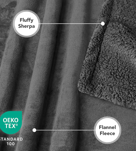 Dog Blanket for Small Medium Dogs, Pet Bed Blanket Cat Puppy Kitten, Fleece Furniture Couch Cover Protector Sofa Car, Soft Sherpa Dog Throw Plush Reversible Washable, Mini 29X40 Solid Dark Gray